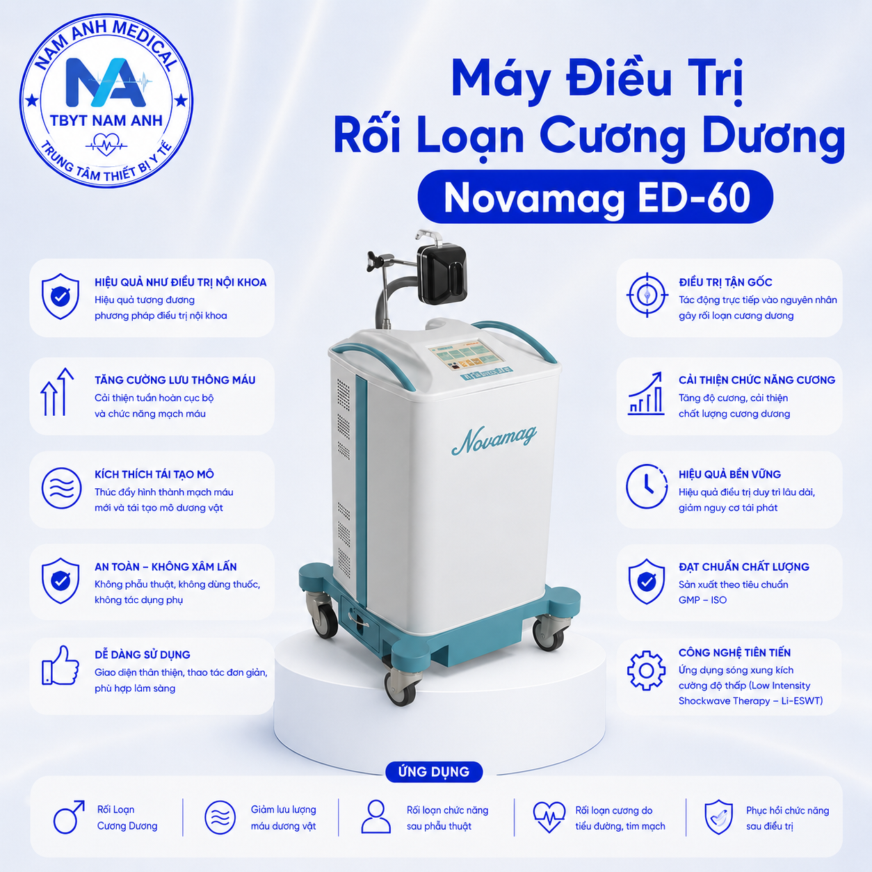 Thiết Bị Điều Trị Rối Loạn Cương Dương Novamag ED-60 Thiết Bị Điều Trị Rối Loạn Cương Dương Novamag ED-60