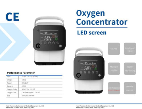 Đối tượng nên sử dụng máy tạo oxy Hidgeem Pro 7 lít