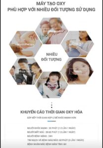 Màn hình cảm ứng lớn của máy tạo oxy HIDGEEM PRO