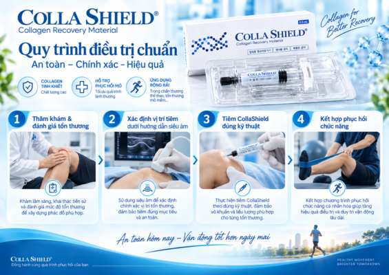 CollaShield® trong hỗ trợ tái tạo gân và dây chằng