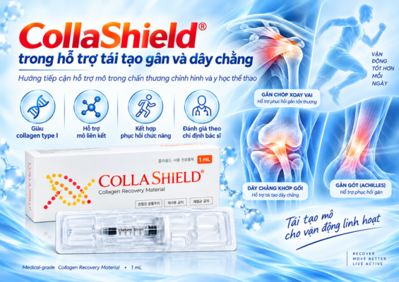 CollaShield®