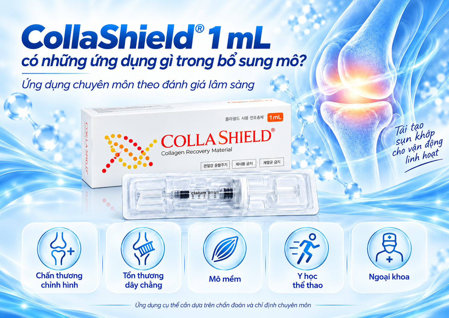 CollaShield® 1ml CollaShield® 1ml